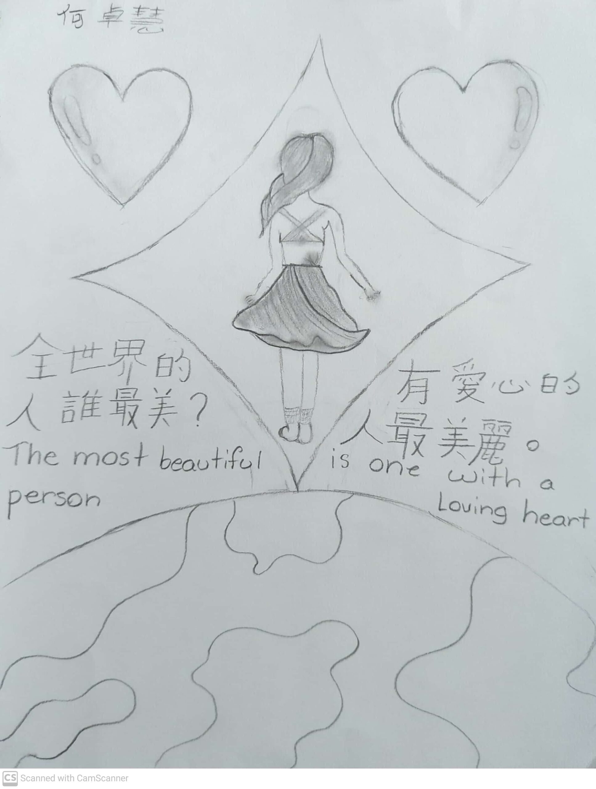七年級7th Grade-何卓慧 Samantha Ho